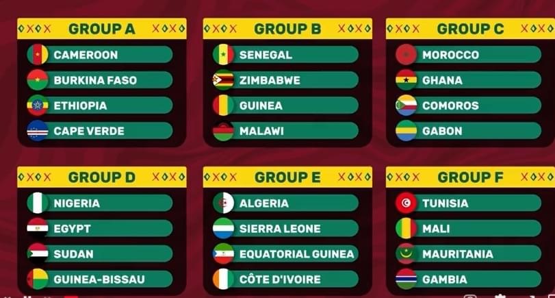 AFCON 2021 Cameroon